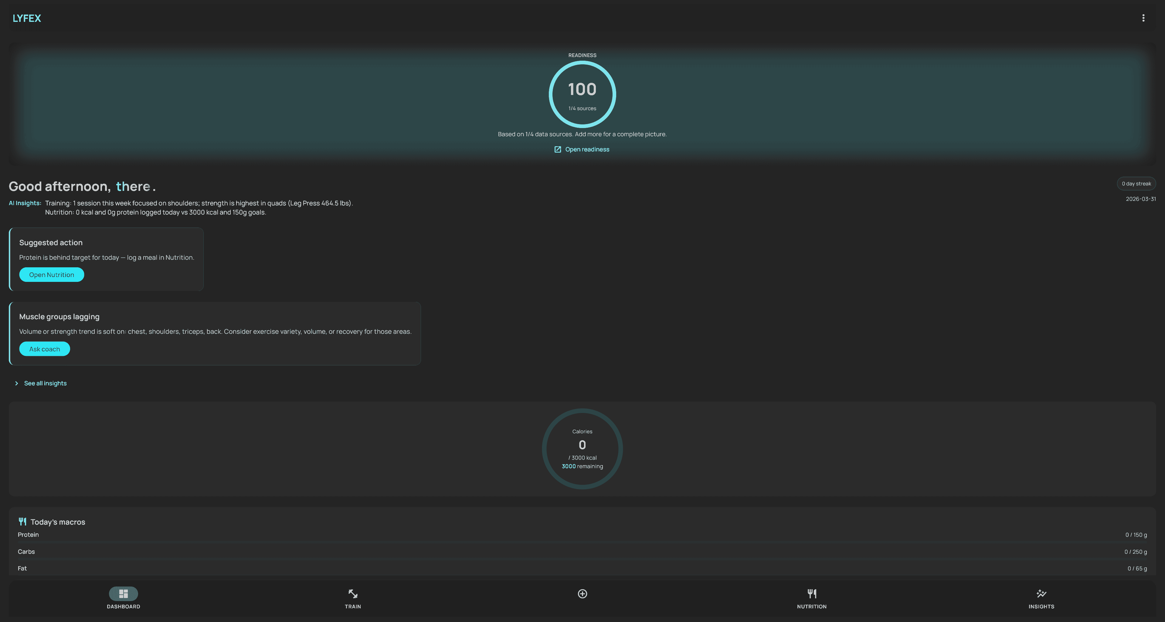 LYFEX fitness dashboard featuring readiness score, AI insights, calorie tracker, and daily macro goals.